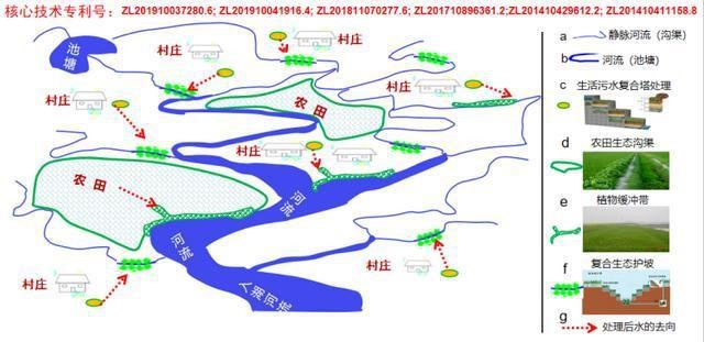 b3bec6372a6122c21f3b36740d774a9c.jpg 复旦大学奖.jpg