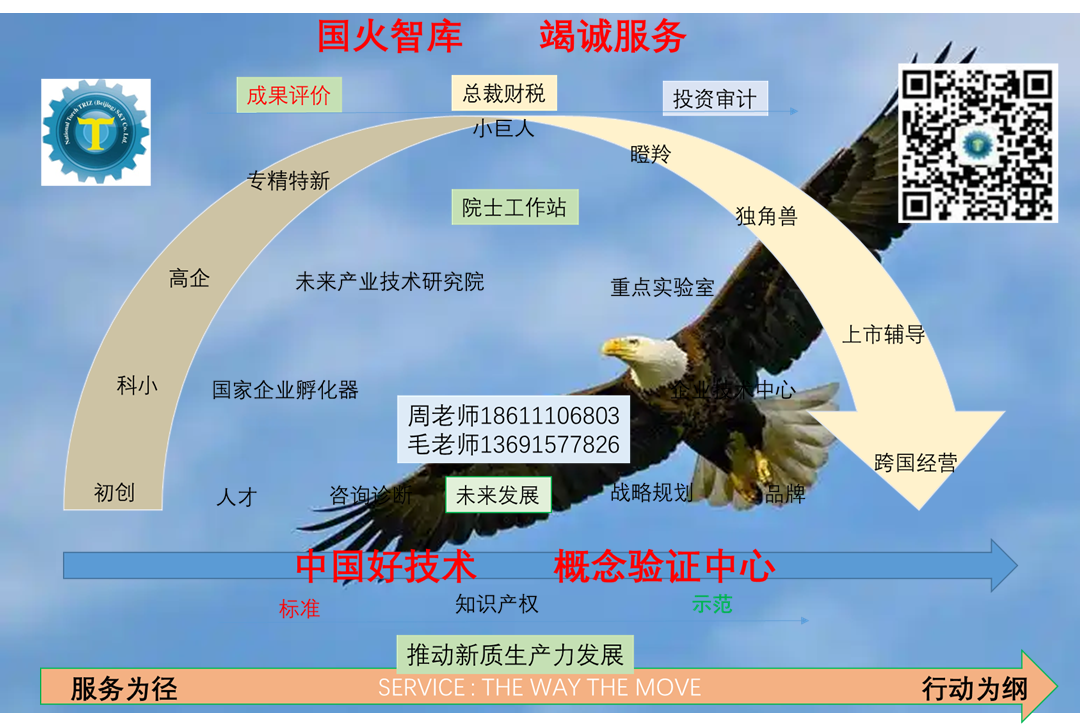 国火智库宣传页１.png